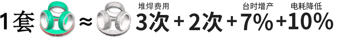 運營成本低
